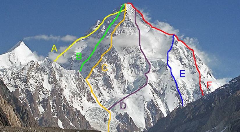 Mt. Everest Expedition (60 days) Nepal South Side Full Board Services - 2024 Spring: April/May/June