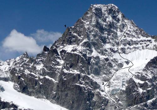 Kyajo Ri Peak Climb